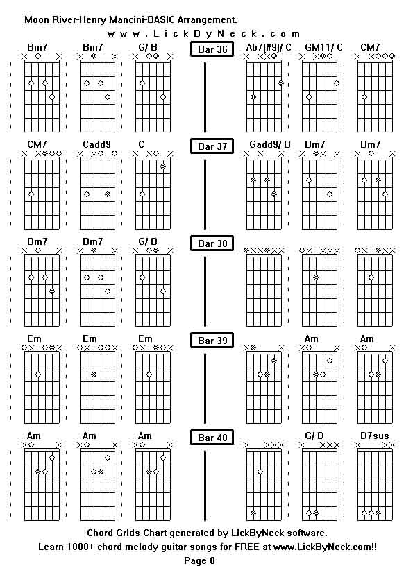 Chord Grids Chart of chord melody fingerstyle guitar song-Moon River-Henry Mancini-BASIC Arrangement,generated by LickByNeck software.